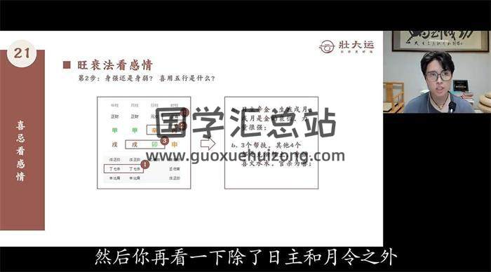 大乐《八字旺衰法训练营五期》25集八字视频-封面命理学