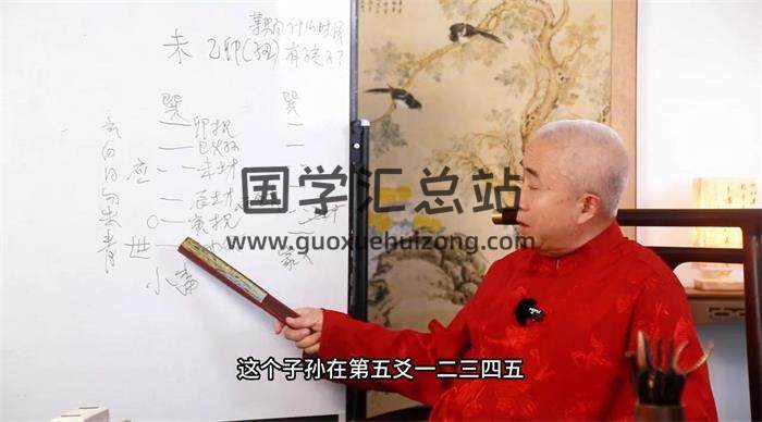 艾光明《六爻预测（40案例）》20集六爻视频-封面六爻