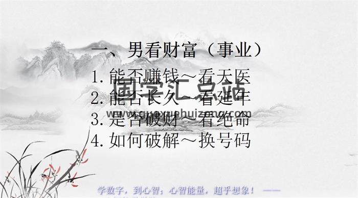 法鈺《易學傳承密訓班》23集視頻-封面易學