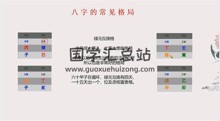 郭郭《八字命理》142集八字视频-封面命理学