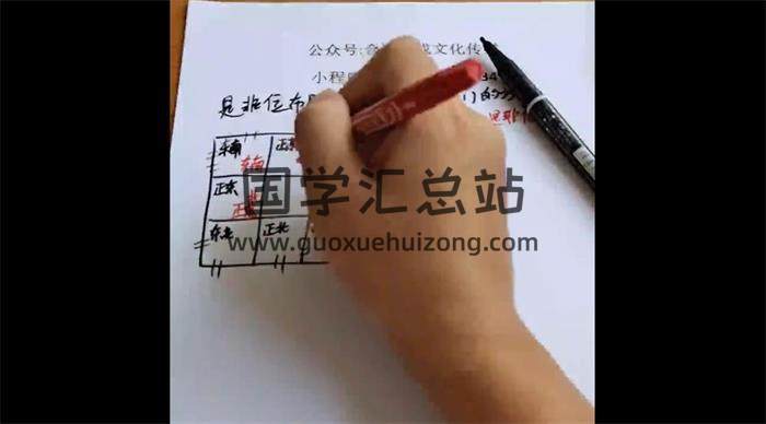 合道《风水十三个布局》15集风水视频-封面风水
