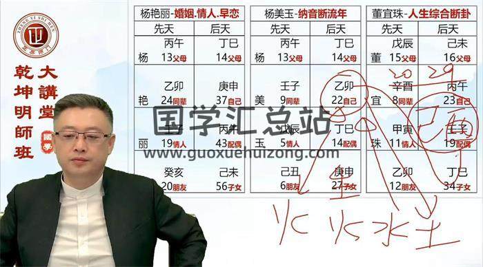 弘易《八格姓名学》13集姓名学视频-封面姓名学