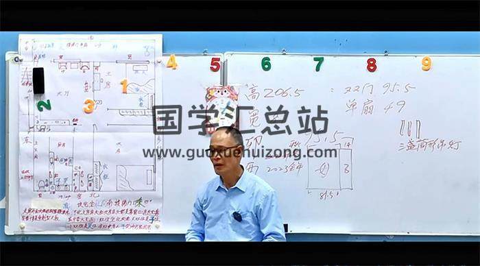黄智禹《易学研究班》24集视频-封面易学