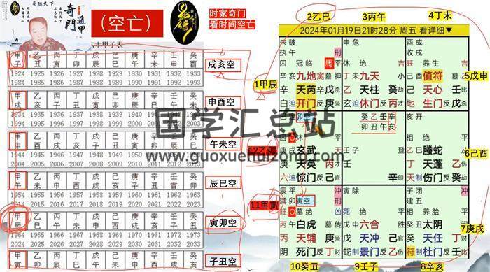 冀持乐《奇门遁甲进阶课》10集奇门遁甲视频-封面奇门遁甲