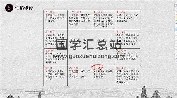 麒麟《道家神术–掐指速占》9集 视频-封面易学