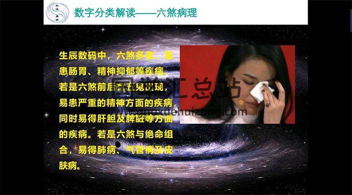 水沐《易经数字—从入门到精通》35集视频-封面易学