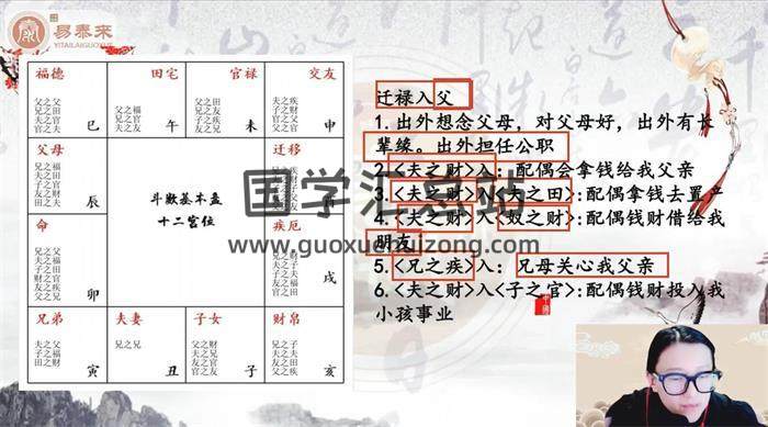 佟星《紫微斗数进阶课》16集紫微斗数视频-封面紫微斗数