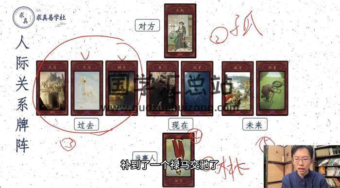 吴明光《紫灵占卜牌实战应用课堂》36集视频-封面占卜预测