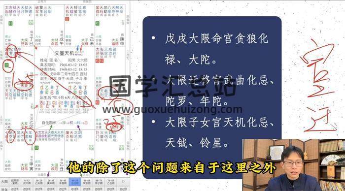 吴明光《紫微斗数解盘实战应用课第一期》42集紫微斗数视频+课件-封面紫微斗数
