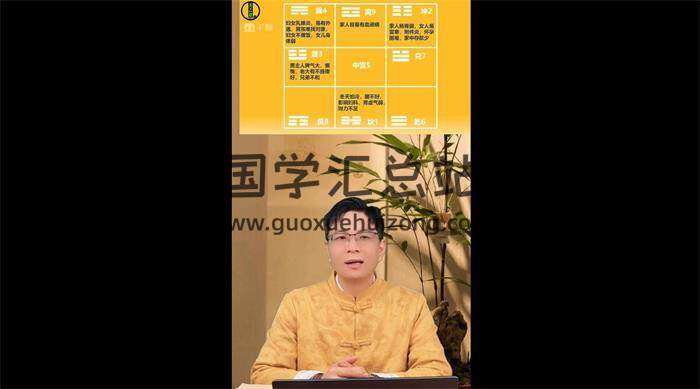 许细娣《易理乾坤》20集视频-封面易学