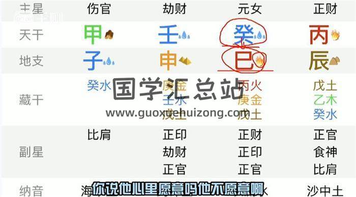 雲起學堂《四柱課程（解析）》28集八字視頻-封面四柱八字