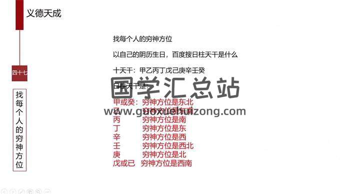 义德天成《古法化解术（六十种）》8集视频-封面易学