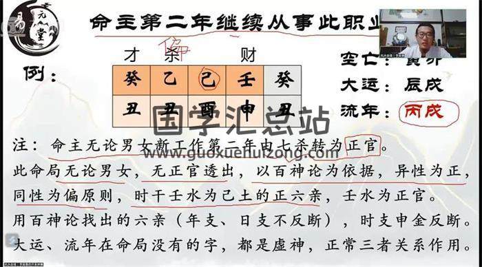 易元《道传实战八字》15集八字视频-封面四柱八字