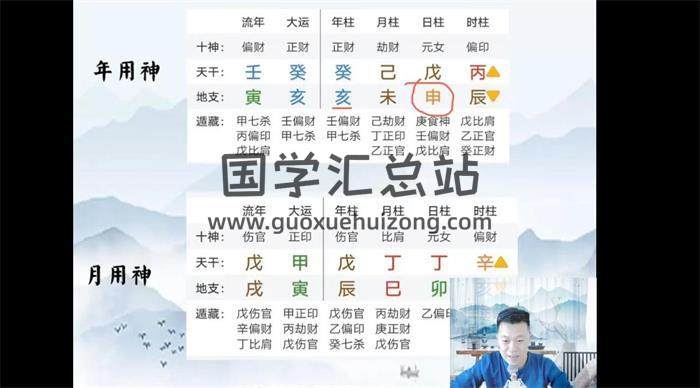 愈安《八字知理通命》17集八字视频-封面命理学