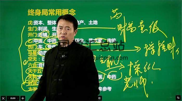 煜林《奇门遁甲》20集奇门遁甲视频-封面奇门遁甲