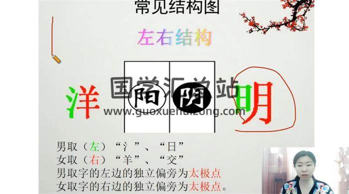 翊桐《数字八字命理学》41集八字视频-封面命理学