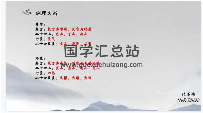 张书瑞《阳宅调理课》18集风水视频-封面风水