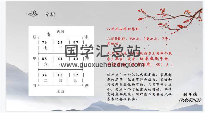 张书瑞《造葬课》32集风水视频-封面风水