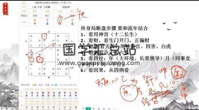 张聿扬《奇门遁甲》12集奇门遁甲视频-封面奇门遁甲