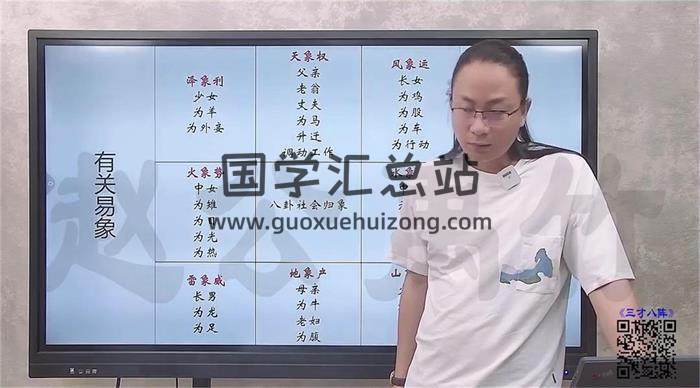 赵公禹竹【三才八阵】48集视频-封面易学