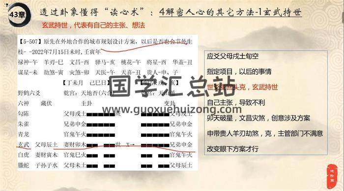 朱辰彬《古筮真诠野鹤六爻进阶班》9集六爻视频-封面六爻