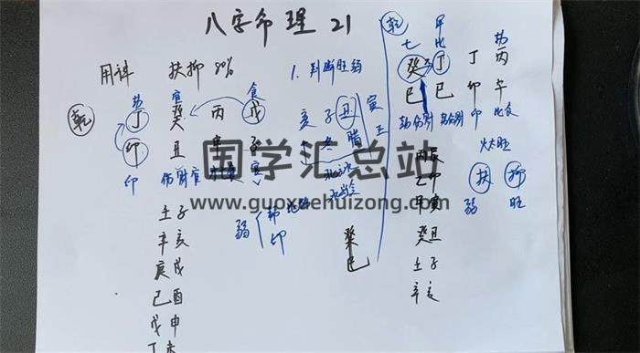 子元《四柱八字》50集八字视频-封面四柱八字