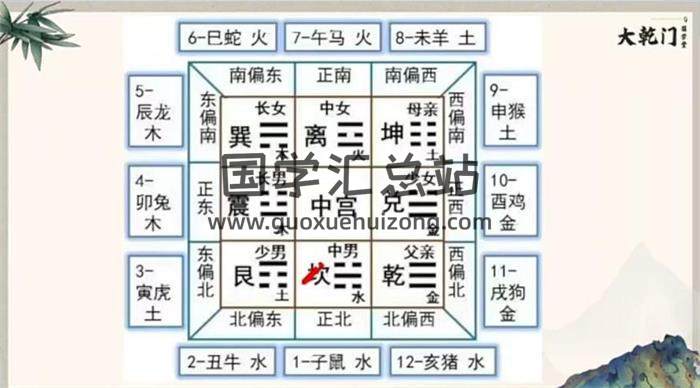 自清老师《决胜千里易学班》62集视频-封面易学