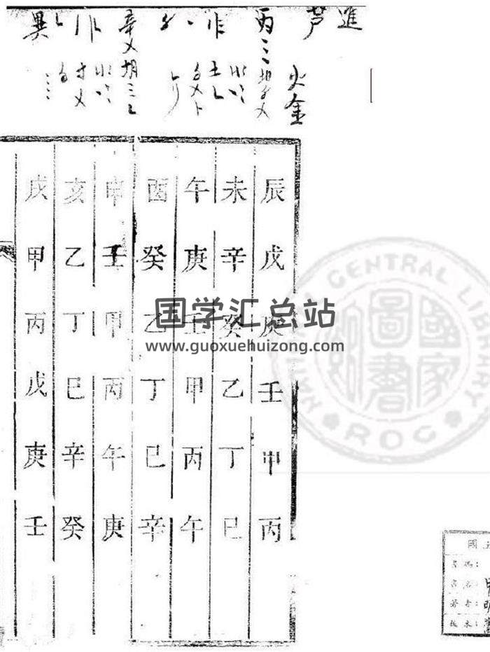 《甲子数书》24册1487页(双页版)PDF电子书-封面易学