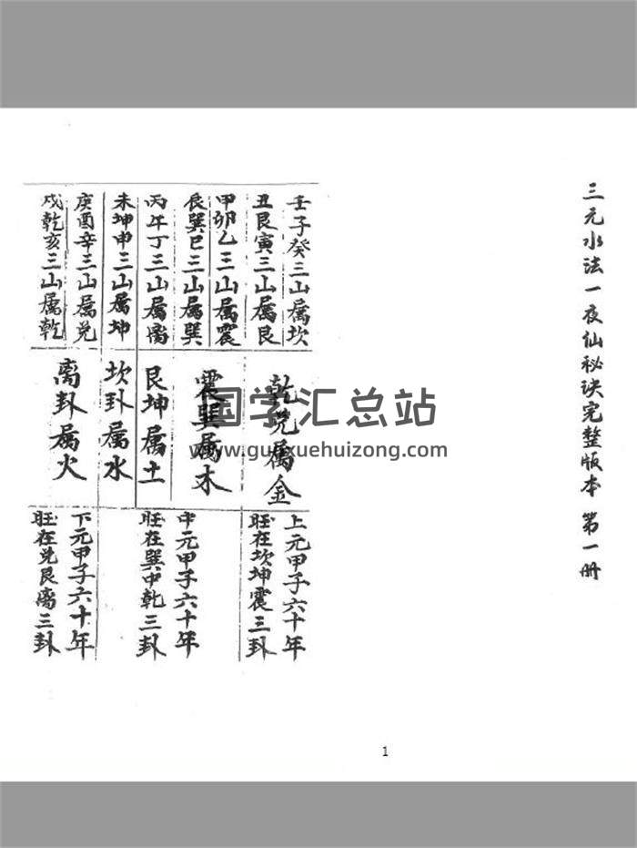 《三元水法一夜仙八卦图催官水法》80页(双页版)PDF电子书-封面风水