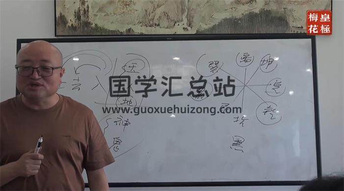 陳春林《卦筮｜2024年皇極梅花三駕馬車》23集梅花易數視頻-封面梅花易數