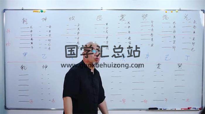 三诚老师《易学线下传承班 八字答疑+梅花+六爻》4集视频-封面命理学
