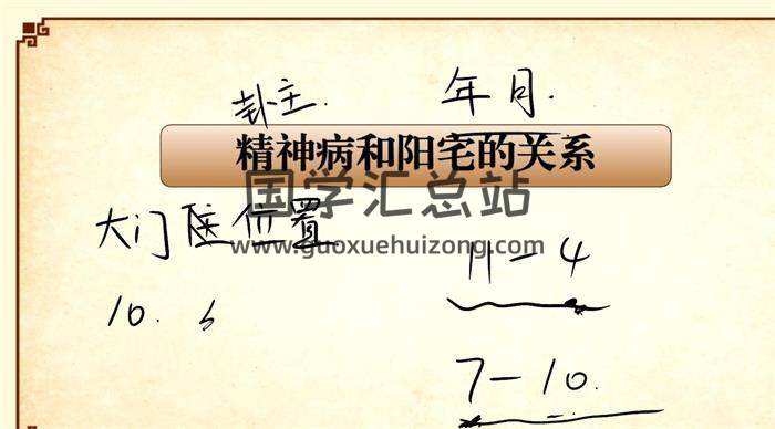 明棋《万事三角定律·智愈学习班》9集视频-封面易学