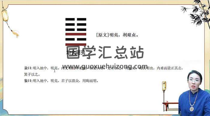 山清老師《梅花易數從基礎到實戰》25集梅花易數視頻-封面梅花易數