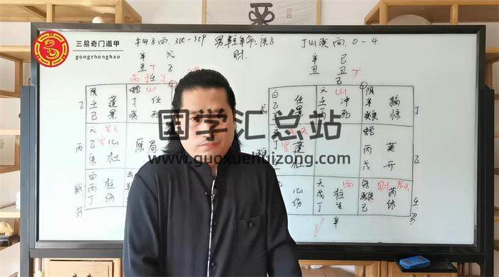 童坤元《奇门风水》30集风水视频-封面风水