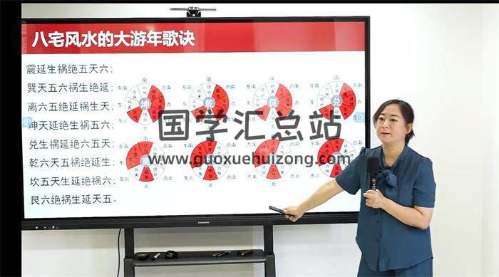 黎荔《环境能量学》传承班8集风水视频-封面风水