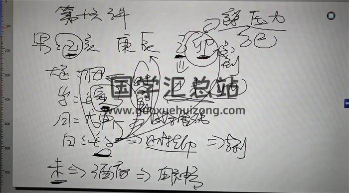 旭闳老师《吕氏择日》20集择日视频-封面择日