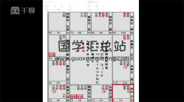 赋棋《紫薇斗数二期》32集紫微斗数视频-封面紫微斗数