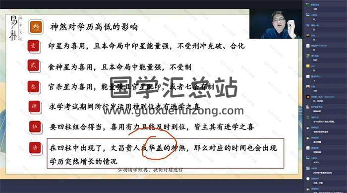 《易朴国学 弟子运筹课》27集视频-封面易学