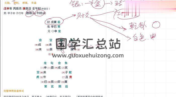 刘华东《三九易学大六壬案例合集》28集大六壬视频-封面六壬