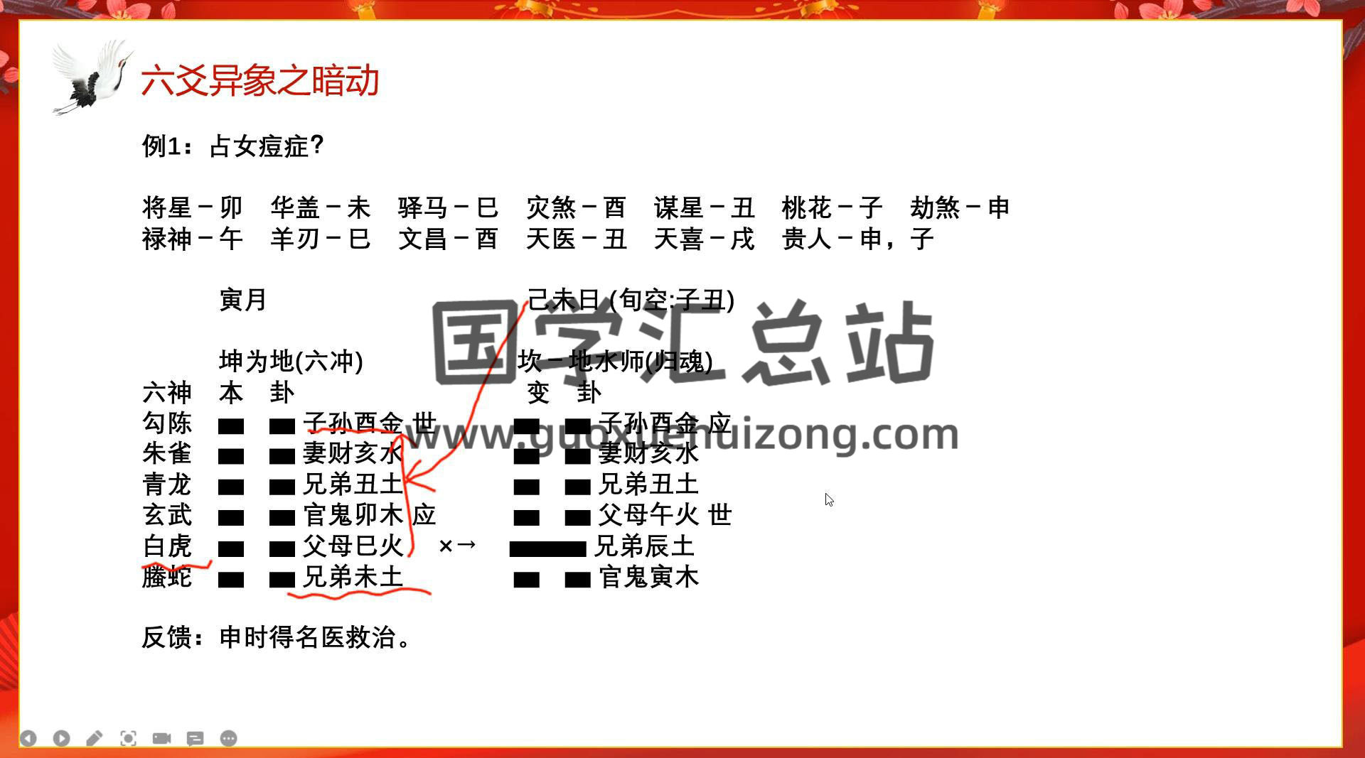 云飞《六爻心源+六爻异象》共19集六爻视频+3份课件-封面六爻