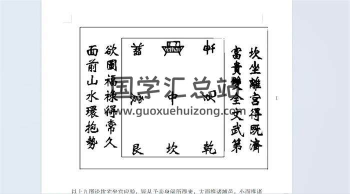 卢东卫大师评《阳宅汇易》58集讲解阳宅风水视频-封面风水