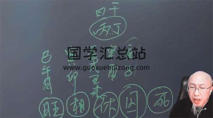 三诚老师《四柱八字线上弟子“回归”班》48集八字视频-封面四柱八字