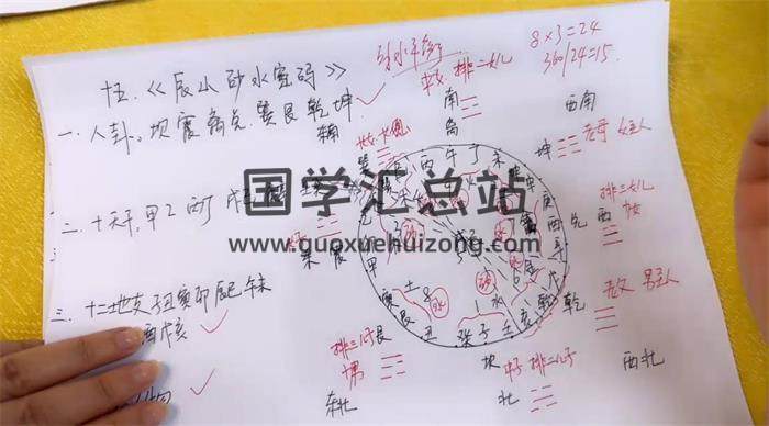 吴蕾老师《新派风水之道（晋升班）》23集风水视频-封面风水