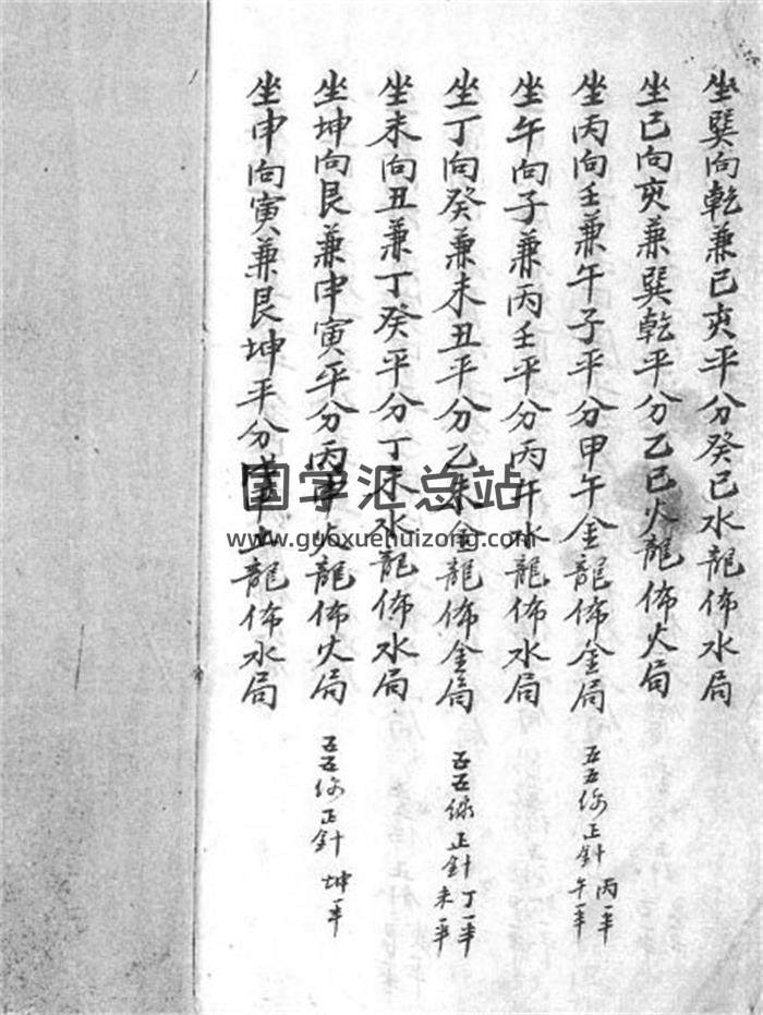 张士相《秘授风水地理》63页(双页版)PDF电子书-封面风水