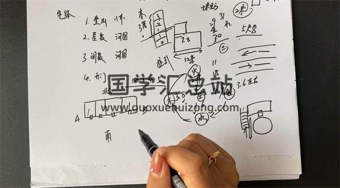 坤拓《阳宅风水》64集风水视频-封面风水