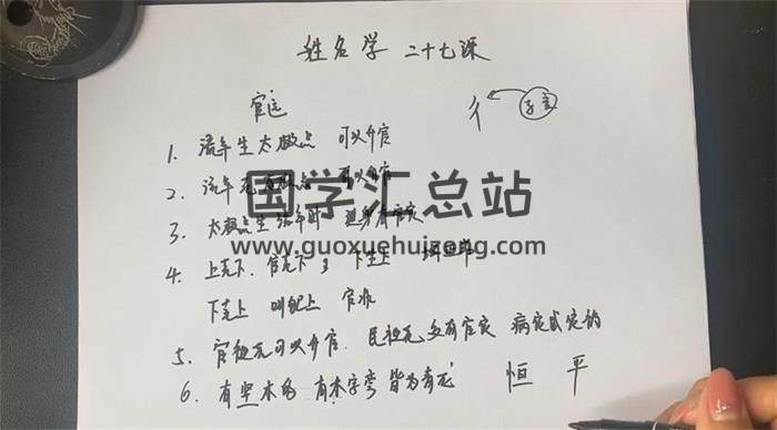 坤拓《姓名预测学》30集姓名学视频-封面姓名学