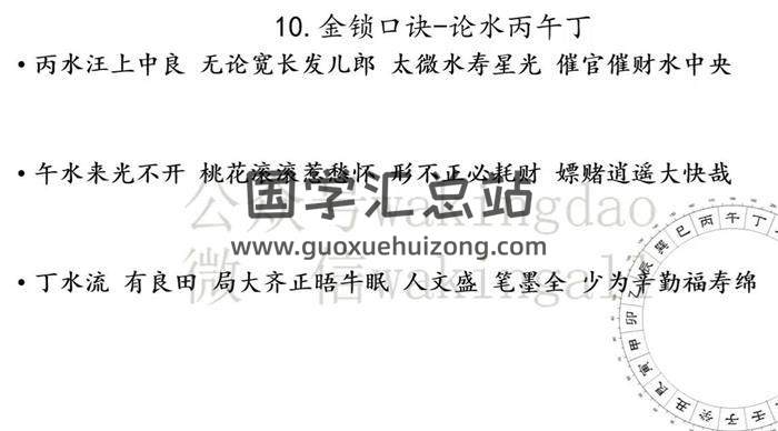 米妙多《金锁玉关风水》15集风水视频-封面风水