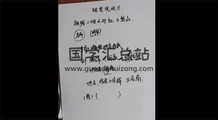 清子《风水初中高》61集风水视频-封面风水