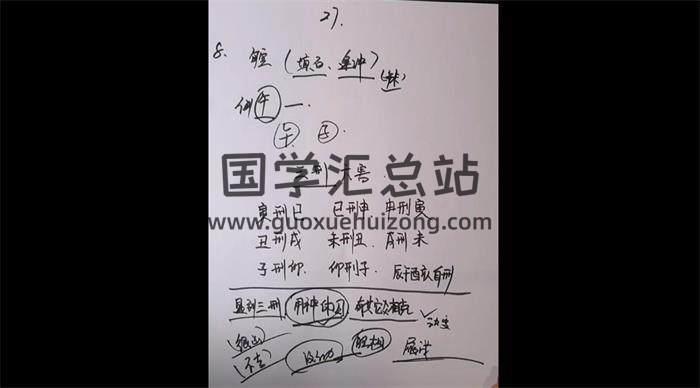 清子《六爻初中高》61集六爻視頻-封面六爻