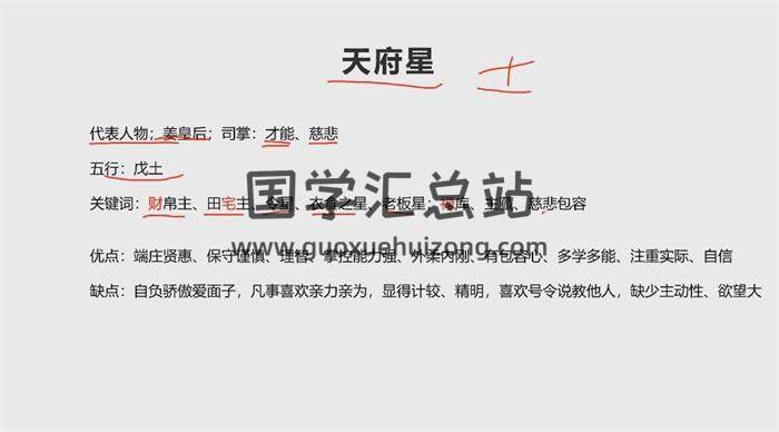 乾元《紫微斗数》48集紫微斗数视频-封面紫微斗数
